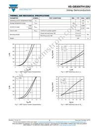 VS-GB300TH120U Datasheet Page 3