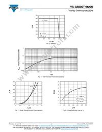 VS-GB300TH120U Datasheet Page 4