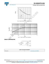 VS-GB300TH120U Datasheet Page 5