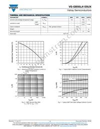 VS-GB50LA120UX Datasheet Page 3