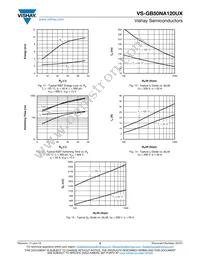 VS-GB50NA120UX Datasheet Page 5