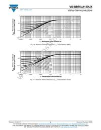 VS-GB55LA120UX Datasheet Page 6