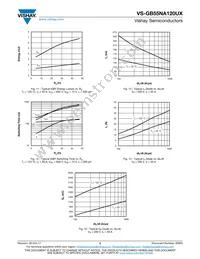 VS-GB55NA120UX Datasheet Page 5