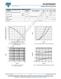 VS-GB70NA60UF Datasheet Page 3