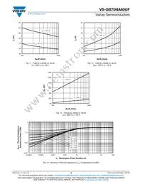 VS-GB70NA60UF Datasheet Page 5