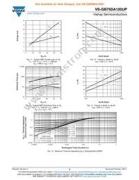 VS-GB75DA120UP Datasheet Page 5