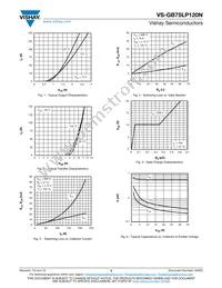 VS-GB75LP120N Datasheet Page 3