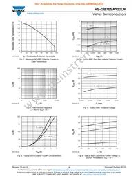 VS-GB75SA120UP Datasheet Page 3