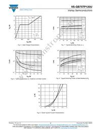 VS-GB75TP120U Datasheet Page 4