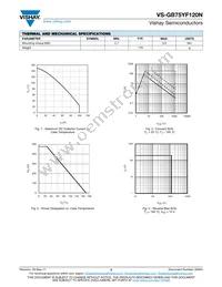 VS-GB75YF120N Datasheet Page 3