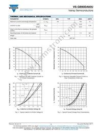 VS-GB90DA60U Datasheet Page 3