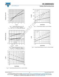 VS-GB90DA60U Datasheet Page 5