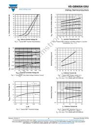 VS-GB90SA120U Datasheet Page 3