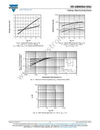 VS-GB90SA120U Datasheet Page 4