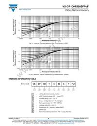 VS-GP100TS60SFPBF Datasheet Page 6