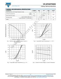 VS-GP300TD60S Datasheet Page 3