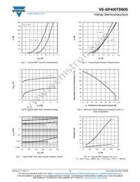 VS-GP400TD60S Datasheet Page 4