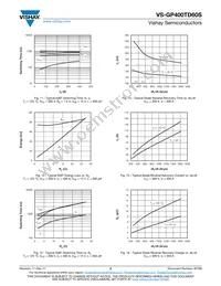 VS-GP400TD60S Datasheet Page 5