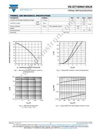 VS-GT100NA120UX Datasheet Page 3