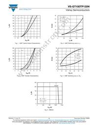 VS-GT100TP120N Datasheet Page 3