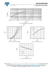 VS-GT100TP120N Datasheet Page 4