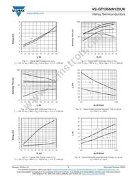 VS-GT105NA120UX Datasheet Page 5