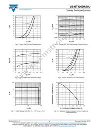 VS-GT120DA65U Datasheet Page 4