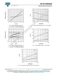 VS-GT140DA60U Datasheet Page 5