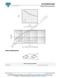 VS-GT400TH120U Datasheet Page 5