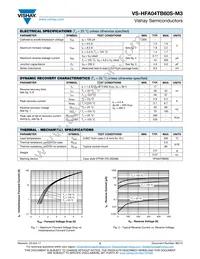 VS-HFA04TB60SR-M3 Datasheet Page 2