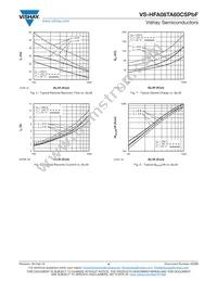 VS-HFA08TA60CSPBF Datasheet Page 4