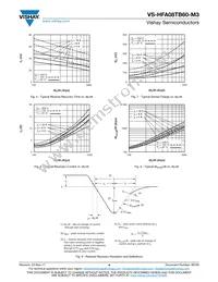 VS-HFA08TB60-M3 Datasheet Page 4