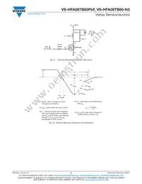 VS-HFA08TB60-N3 Datasheet Page 5