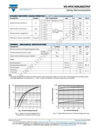 VS-HFA140NJ60CPBF Datasheet Page 2