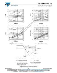 VS-HFA15TB60-M3 Datasheet Page 4