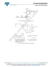 VS-HFA16TA60CSPBF Datasheet Page 5