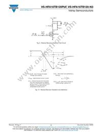 VS-HFA16TB120-N3 Datasheet Page 5