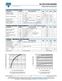 VS-HFA16TB120SRHM3 Datasheet Page 2