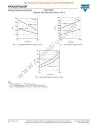 VS-HFA200FA120P Datasheet Page 4