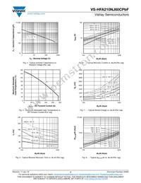 VS-HFA210NJ60CPBF Datasheet Page 3