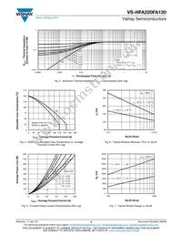 VS-HFA220FA120 Datasheet Page 3