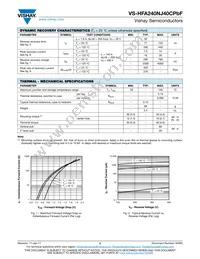 VS-HFA240NJ40CPBF Datasheet Page 2