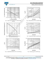 VS-HFA240NJ40CPBF Datasheet Page 3