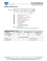 VS-HFA25TB60SR-M3 Datasheet Page 5