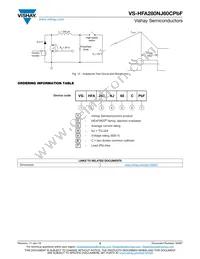 VS-HFA280NJ60CPBF Datasheet Page 5