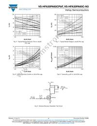 VS-HFA30PA60CPBF Datasheet Page 4