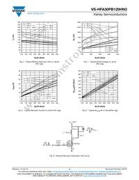 VS-HFA30PB120HN3 Datasheet Page 4