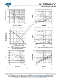 VS-HFA320NJ40CPBF Datasheet Page 3