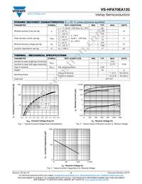 VS-HFA70EA120 Datasheet Page 2