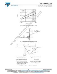 VS-HFA70EA120 Datasheet Page 4